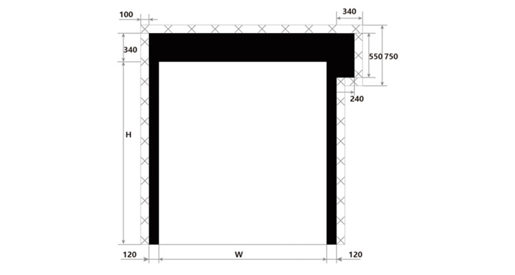 快速門安裝空間