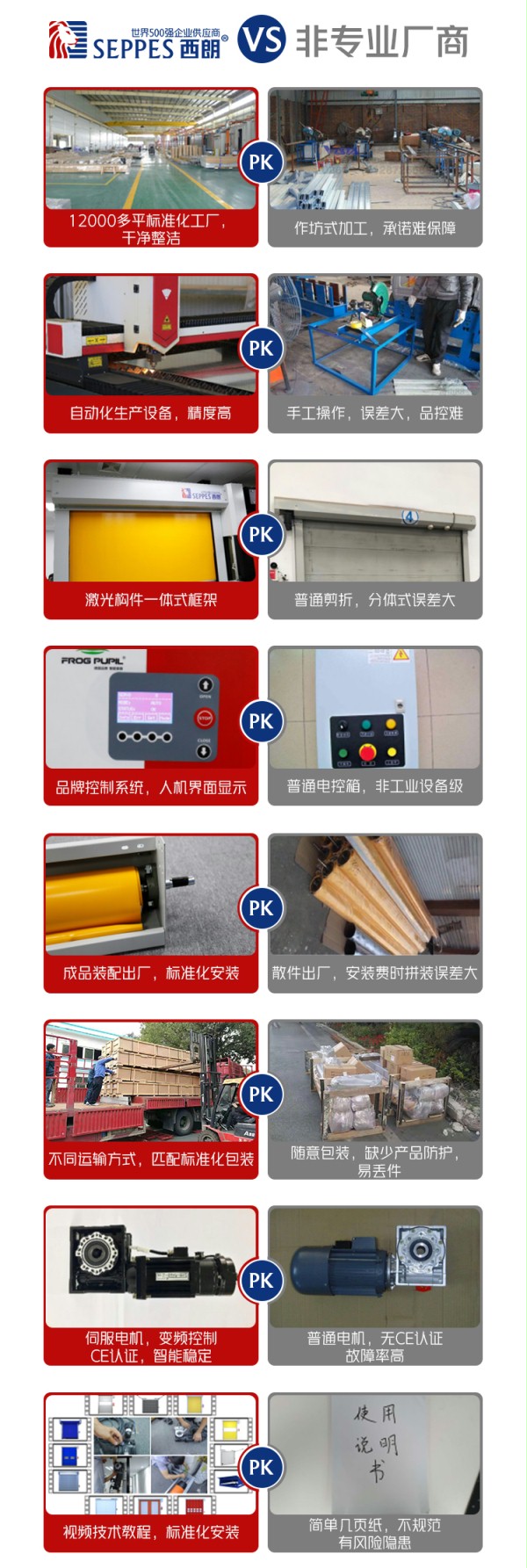 成人午夜免费APP對比圖