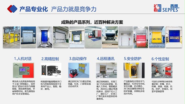 成人午夜免费APP門業快速門種類齊全