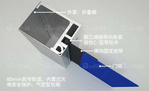 成人午夜免费APP門業潔淨快速門